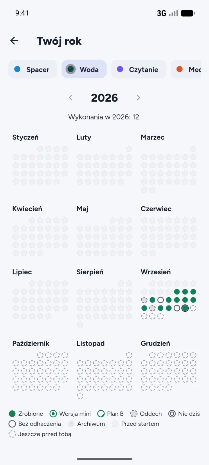 Mapa roku: 12 miesięcznych kalendarzy jednego nawyku z&nbsp;zaznaczonymi wykonaniami, Wersją mini i&nbsp;dniami „Nie dziś”.